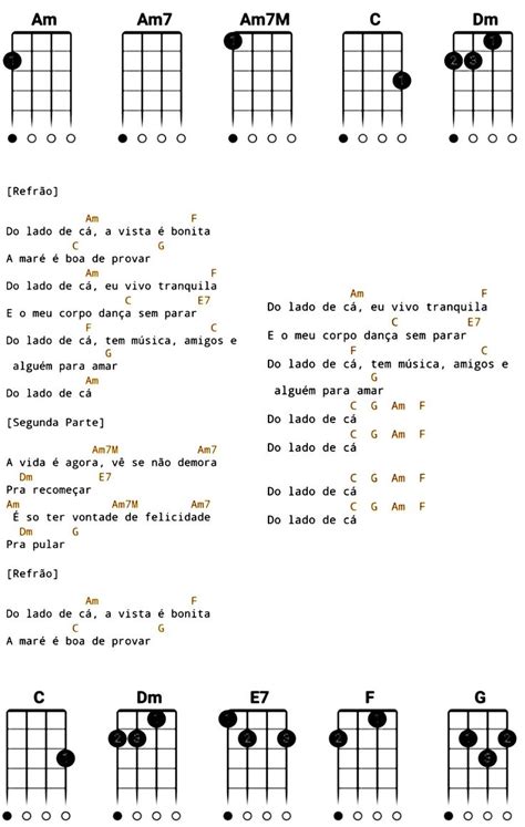 músicas ukulele cifras.